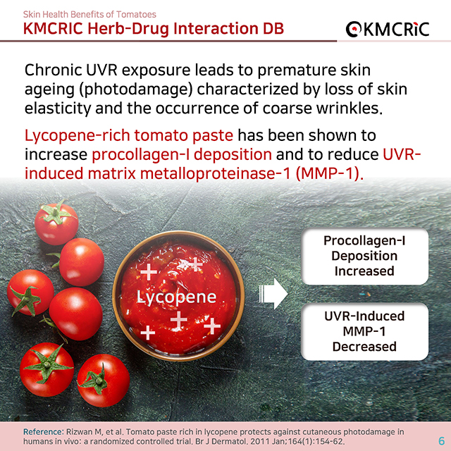 0054 cardnews-약물상호작용 토마토와 피부 건강-영어_페이지_6.jpg