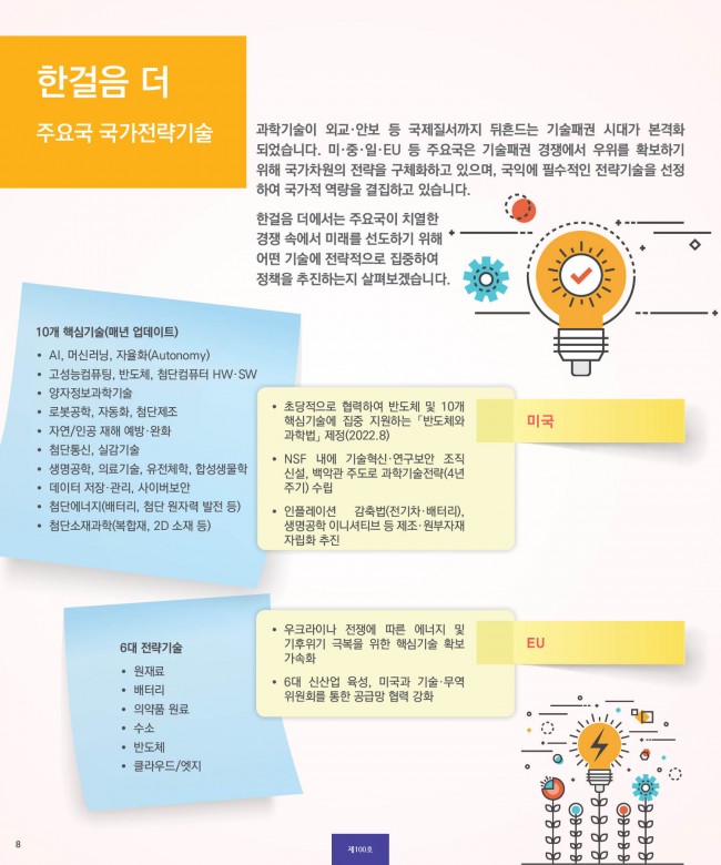 동향분석-[R&D KIOSK]-img-06.jpg