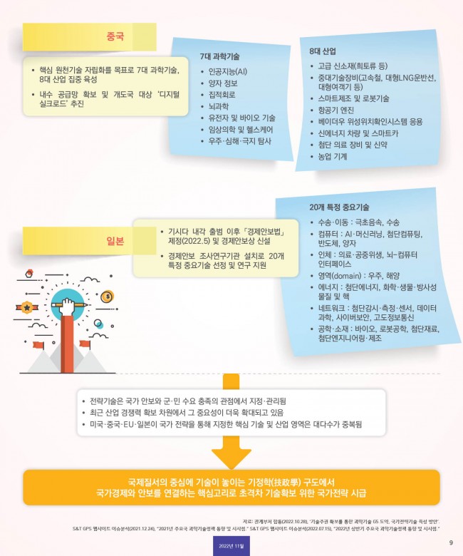 동향분석-[R&D KIOSK]-img-07.jpg