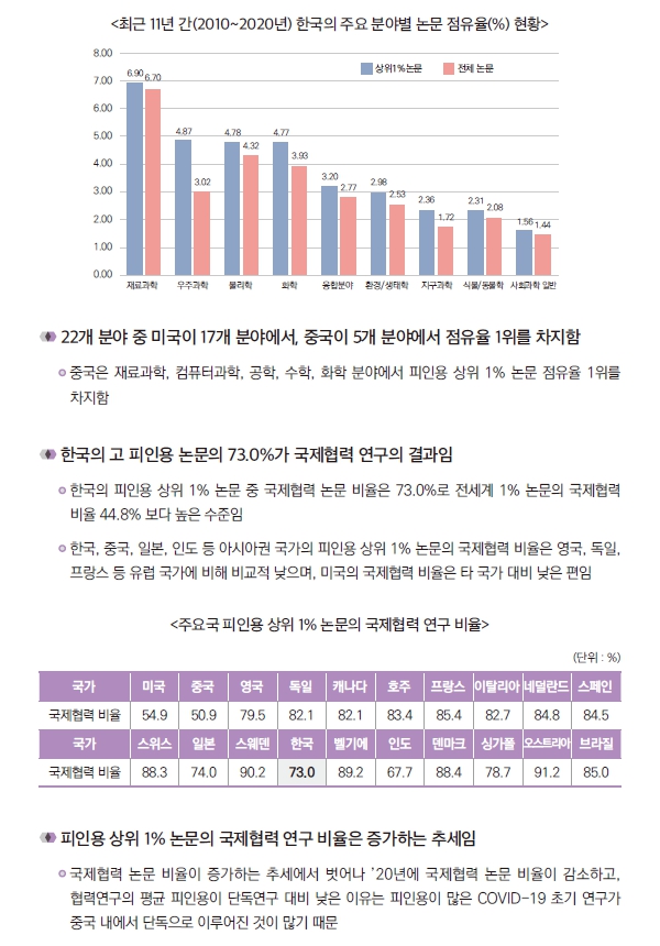 동향분석-[NRF 동향]-img-04.jpg