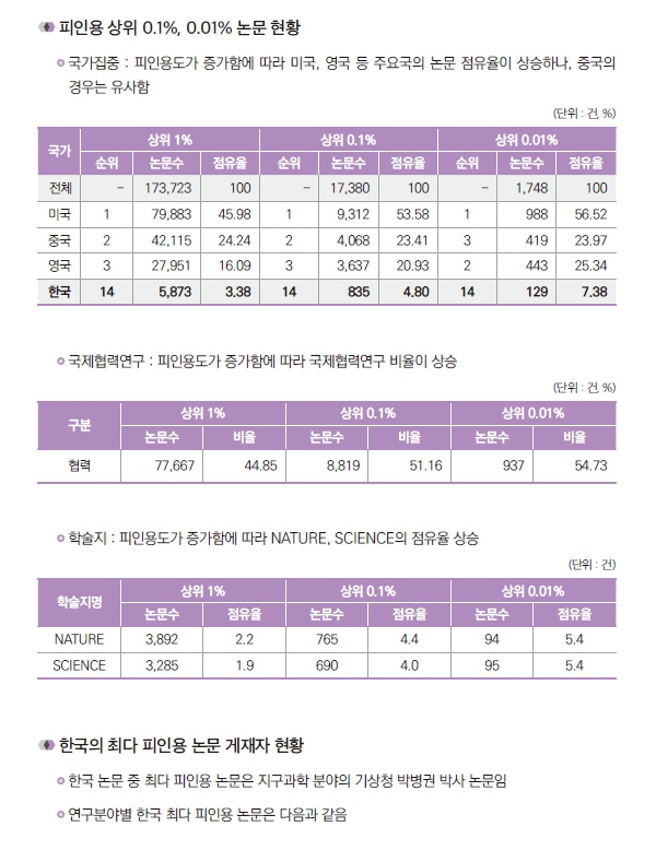 동향분석-[NRF 동향]-img-08.jpg