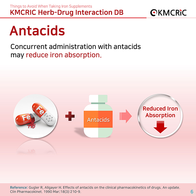 0060 cardnews-약물상호작용 철분 영양제를 먹고 있다면 이것은 피하세요-영어_페이지_6.jpg