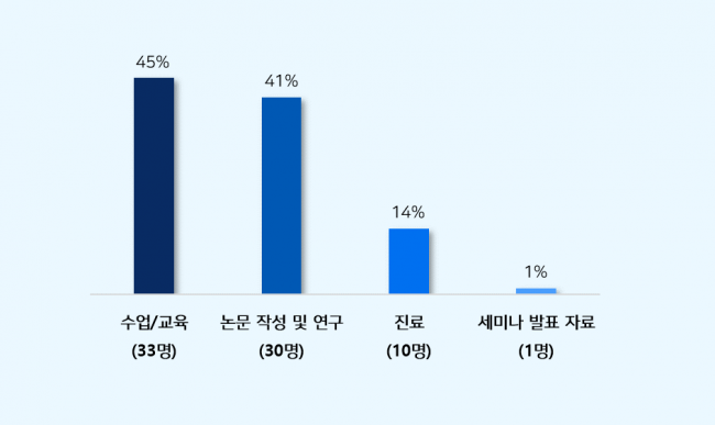 동향분석-[KMCRIC]-img-06.png