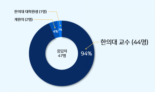 동향분석-[KMCRIC]-img-01.png