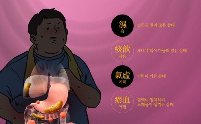 동향분석-[KIOM 동향]-img-02.png