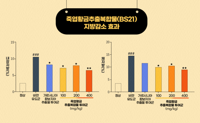 동향분석-[KIOM 동향]-img-04.png