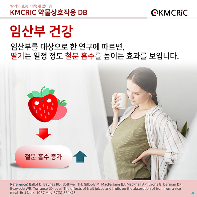 0067 cardnews-약물상호작용 딸기의 효능 이렇게 많아-한글_페이지_04.jpg