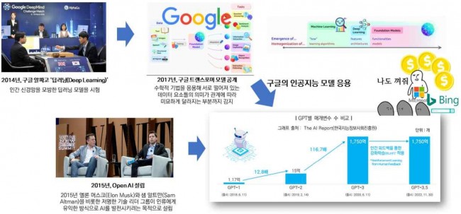 동향분석-[동향]-img-02.jpg