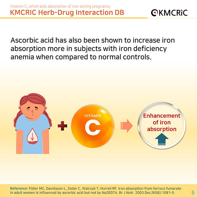 0066 cardnews-약물상호작용 임신 중 철분 흡수를 돕는 비타민 C-영어_페이지_05.jpg