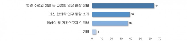 동향분석-[KMCRIC]-img-10.jpg