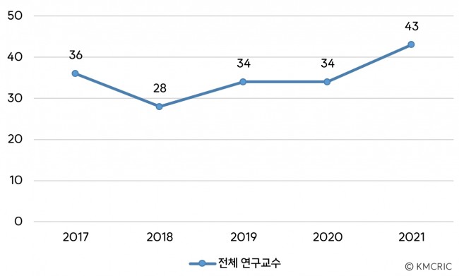 동향분석-[동향분석]-img-05.jpg