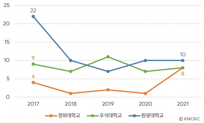 동향분석-[동향분석]-img-12.jpg