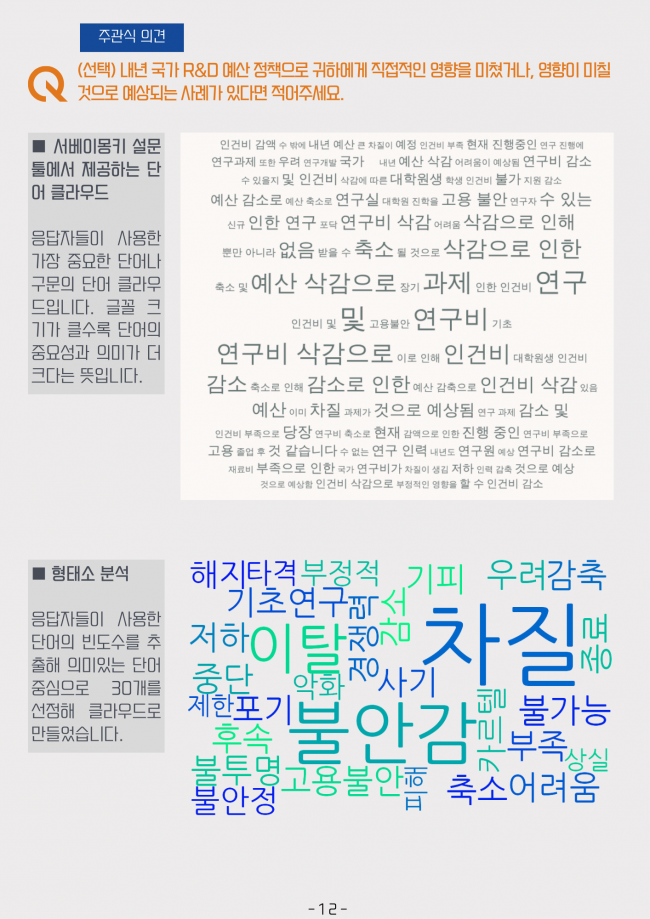 동향분석-[KMCRIC]-img-13.png