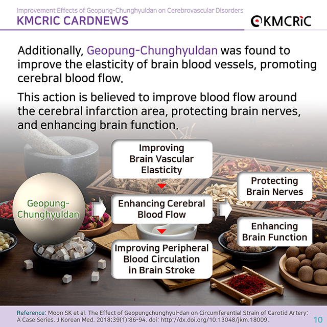 0070 cardnews-거풍청혈단의 뇌혈관 질환 개선 효과-영어_페이지_10.jpg
