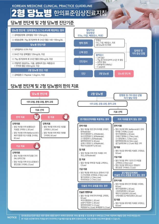 동향분석-[NIKOM 동향]-img-01.jpg