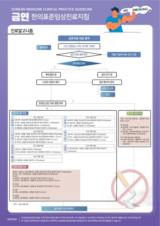 동향분석-[NIKOM 동향]-img-01.jpg