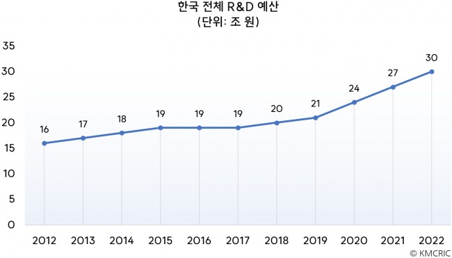 동향분석-[동향분석]-img-02.jpg