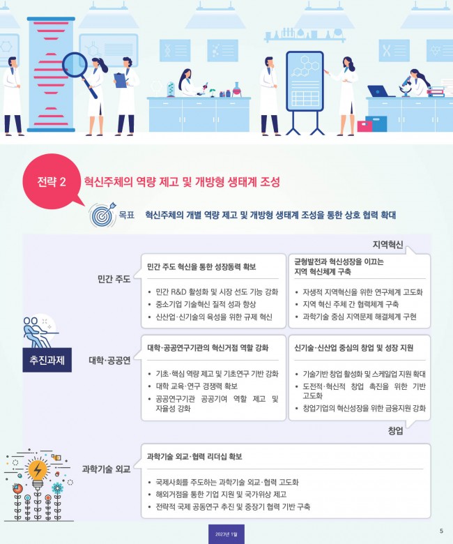 동향분석-[R&D KIOSK]-img-03.jpg