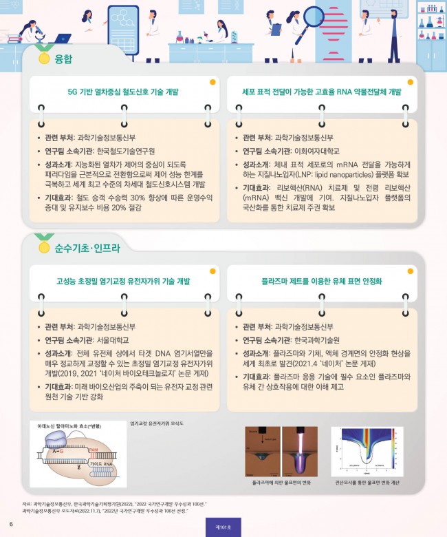 동향분석-[R&D KIOSK]-img-04.jpg