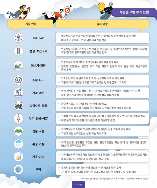 동향분석-[R&D KIOSK]-img-05.jpg