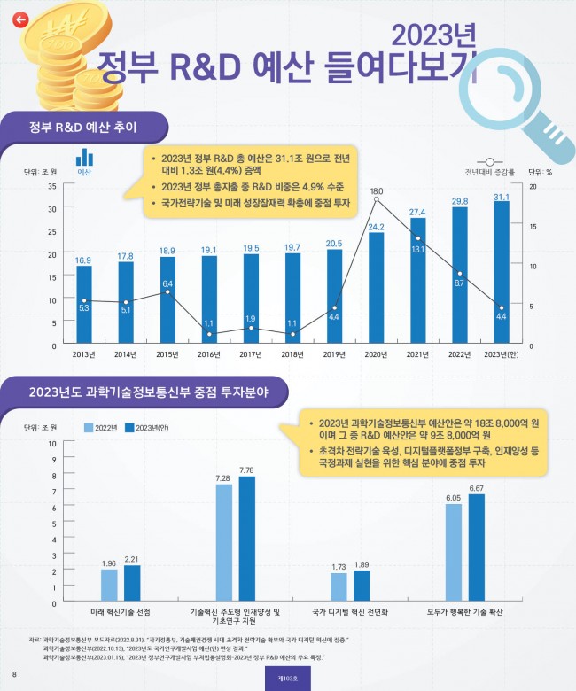 동향분석-[R&D KIOSK]-img-06.jpg