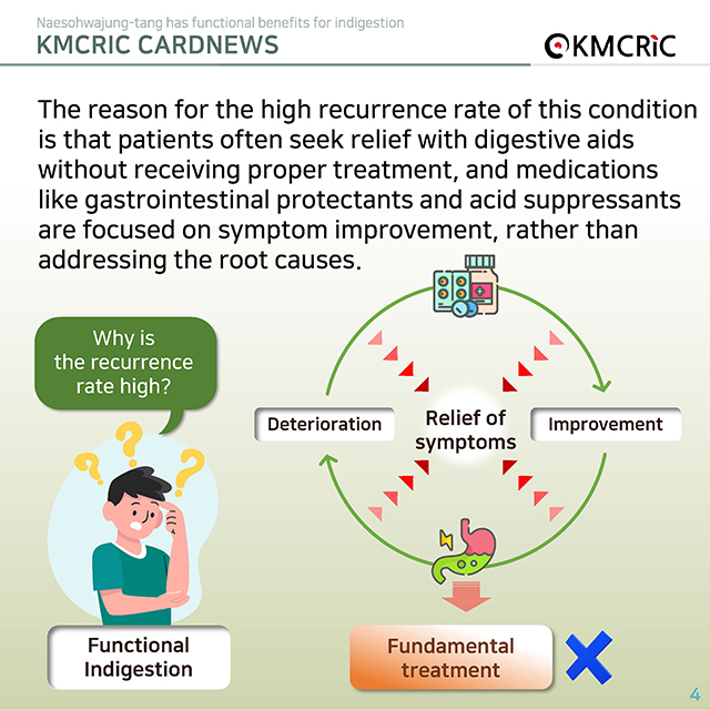 0071 cardnews-내소화중탕 기능성 소화불량에 효과 있다-영어_페이지_04.jpg