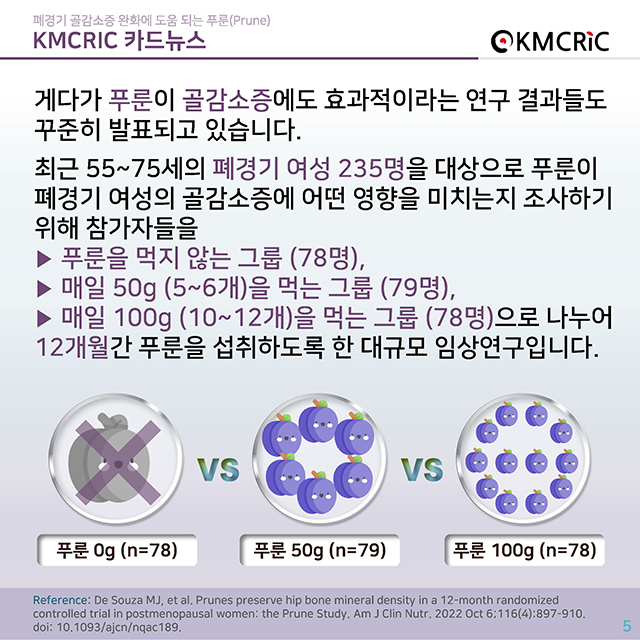 0084 cardnews-폐경기 골감소증 완화에 도움 되는 푸룬(Prune)-한글_페이지_05.jpg