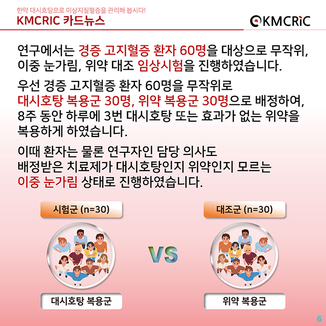 0081 cardnews-한약 대시호탕으로 이상지질혈증을 관리해 봅시다!-한글_페이지_06.jpg