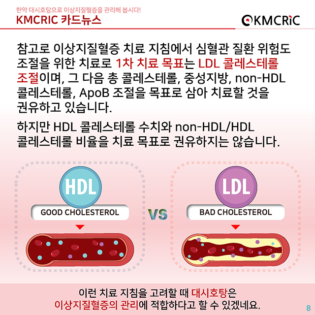 0081 cardnews-한약 대시호탕으로 이상지질혈증을 관리해 봅시다!-한글_페이지_08.jpg