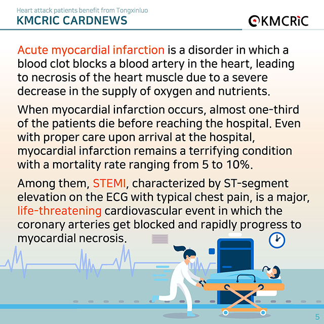 0080 cardnews-통심락(通心络), 급성 심근경색에 효과적-영어_페이지_05.jpg