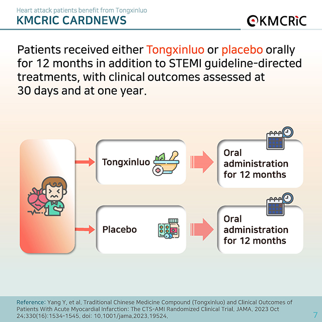0080 cardnews-통심락(通心络), 급성 심근경색에 효과적-영어_페이지_07.jpg