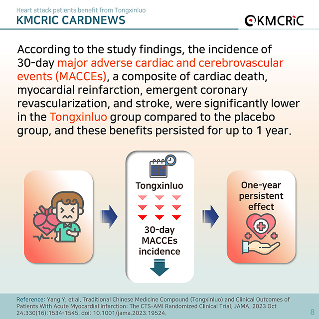 0080 cardnews-통심락(通心络), 급성 심근경색에 효과적-영어_페이지_08.jpg