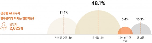 동향분석-[NRF 동향]-img-01.jpg