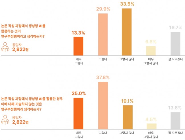 동향분석-[NRF 동향]-img-03.jpg