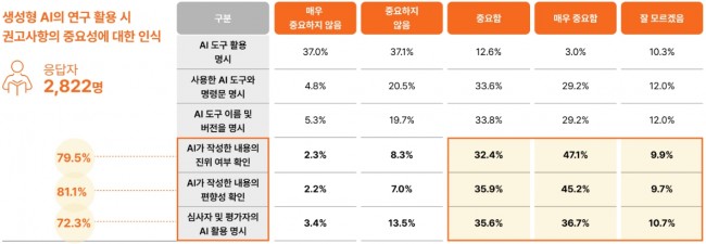 동향분석-[NRF 동향]-img-04.jpg