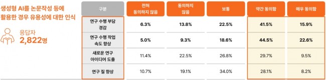 동향분석-[NRF 동향]-img-05.jpg