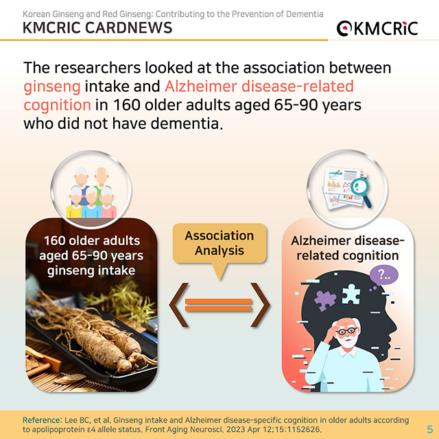 0085 cardnews-치매 예방에 도움이 되는 인삼과 홍삼-영어_페이지_05.jpg